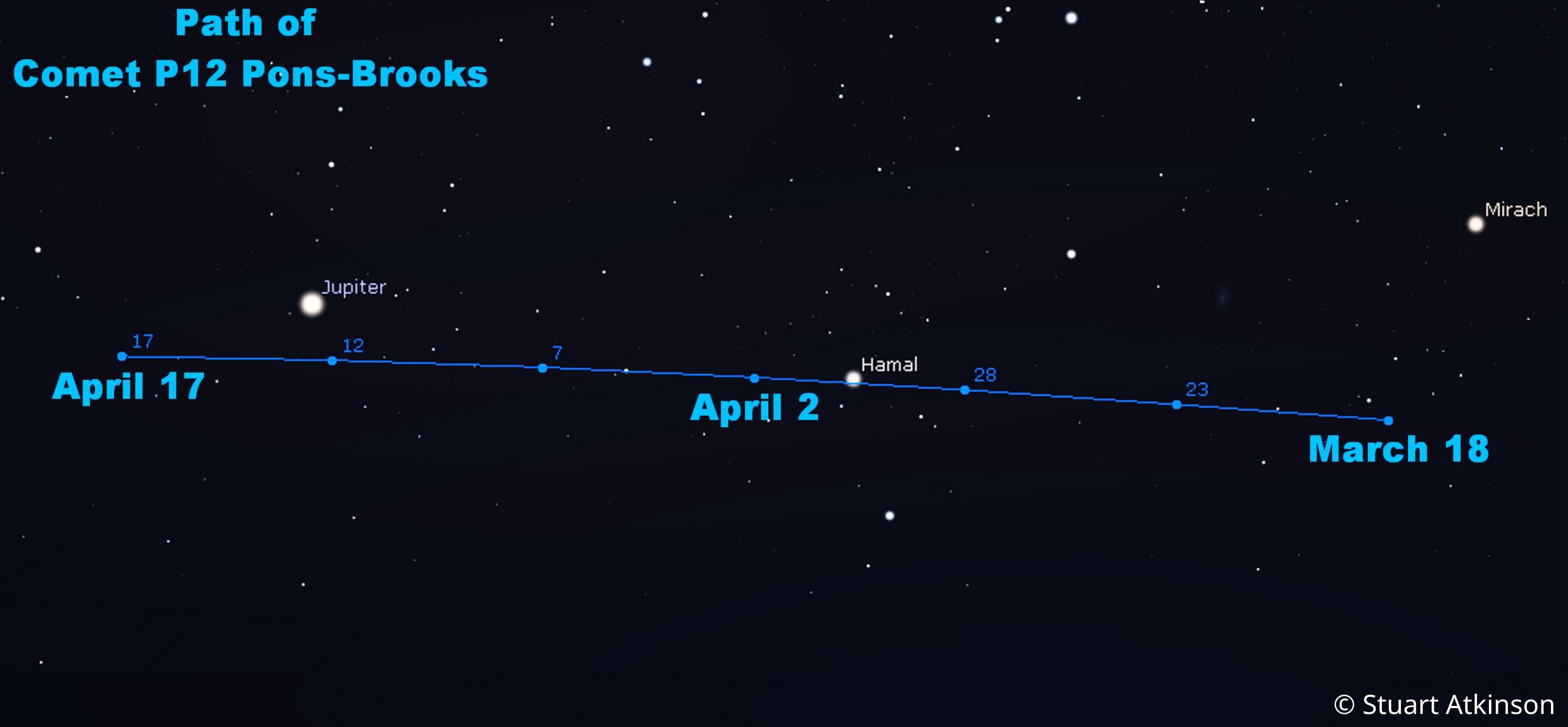 P Pons Brooks How And When To See The Devil Comet The Royal